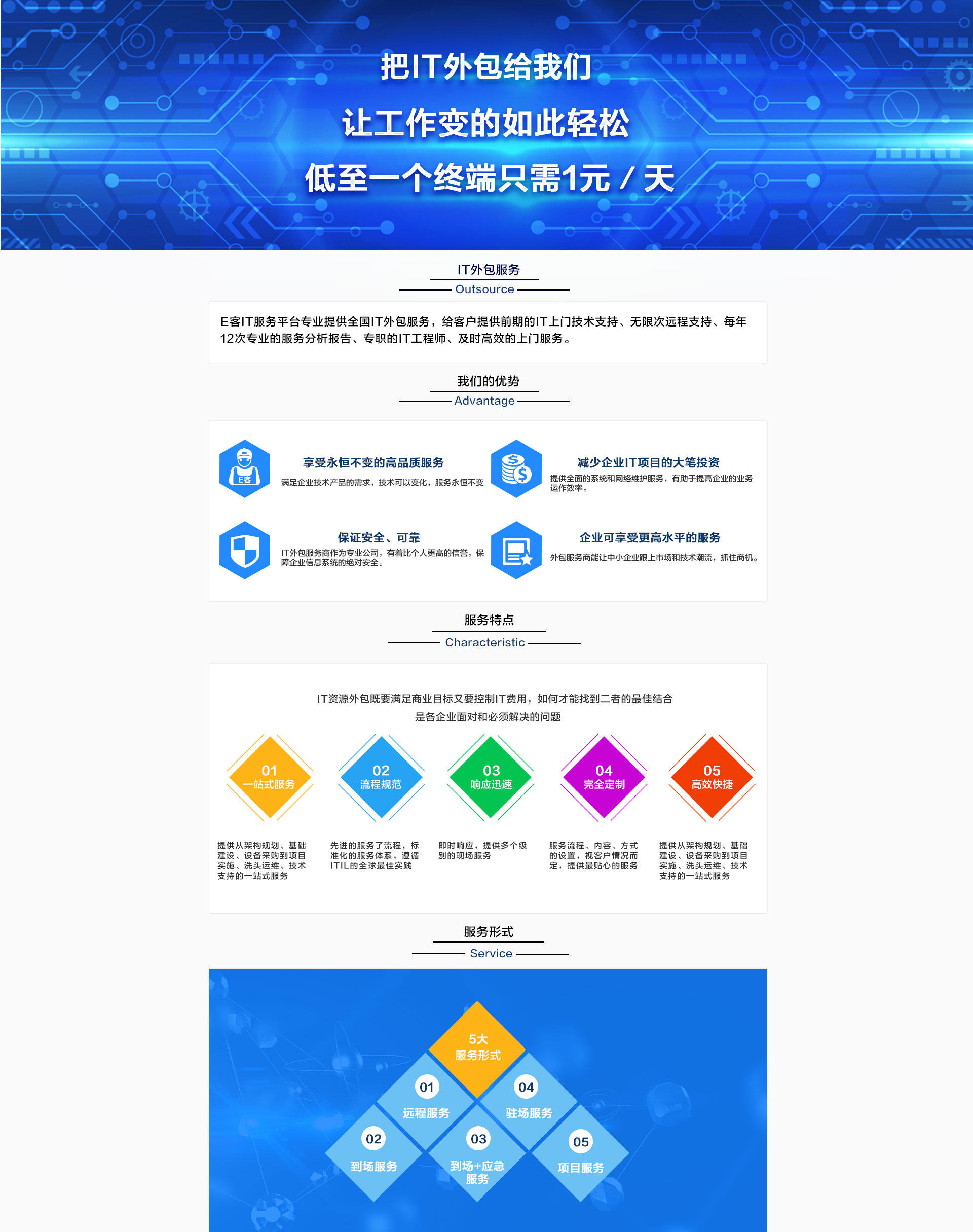 全国it外包_it服务-e客it服务平台